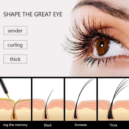 28-Day Lash Cycle Reset